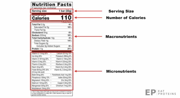 Optavia chocolate shake nutrition facts