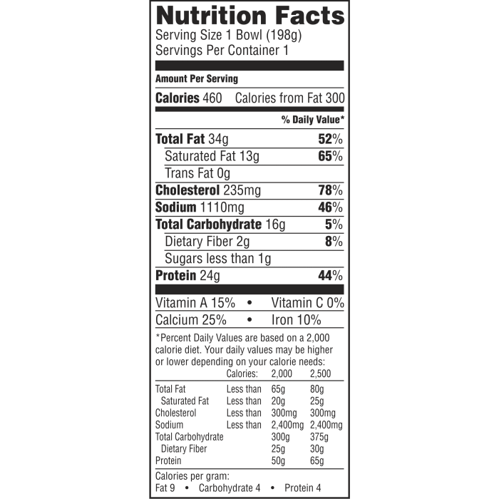 Jimmy dean breakfast cups nutrition facts