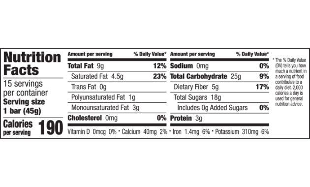 Mini lara bars nutrition facts