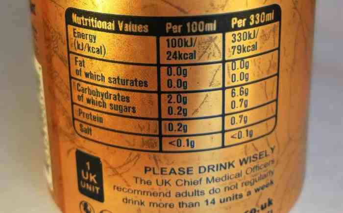 Ultra beer nutrition facts