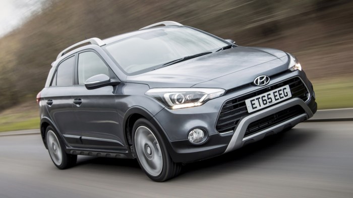 Hyundai i20 new car price