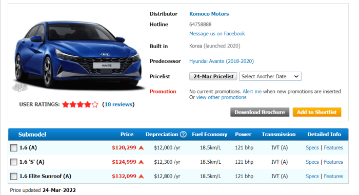 New car price quote