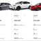 New Car Online Price A Comprehensive Guide