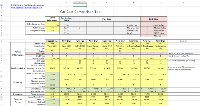 New car insurance price calculator