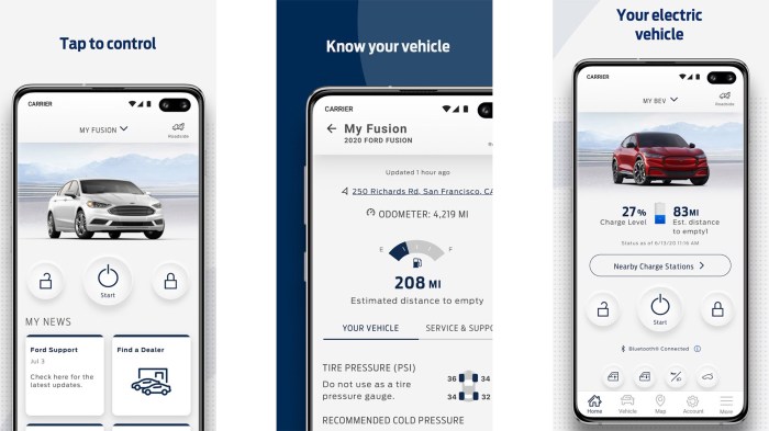 New car price app