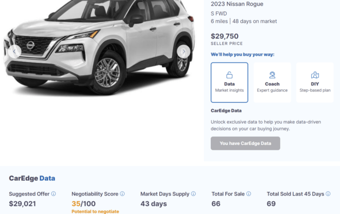 How to negotiate a new car price 2023