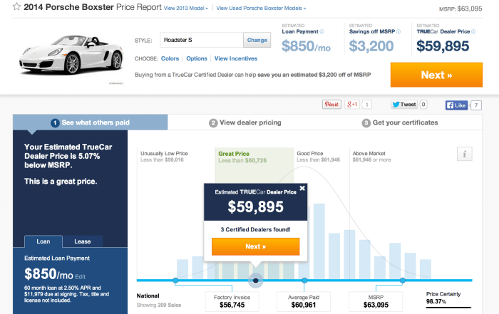 Negotiating effectively truecar