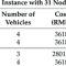 New Car OTD Price A Comprehensive Guide