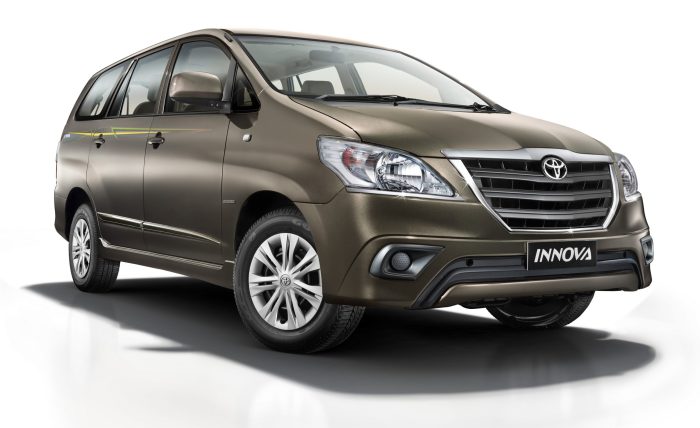 Innova new model car price