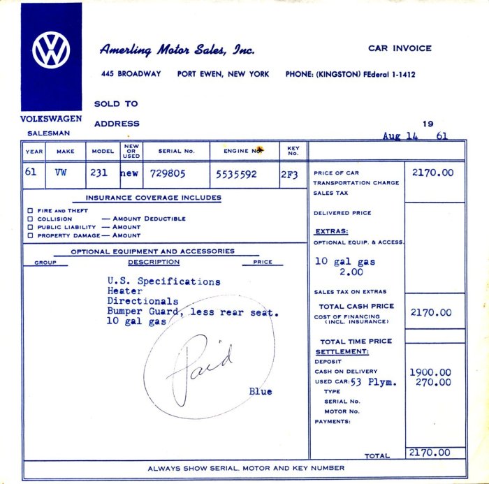 How to get new car dealer invoice price