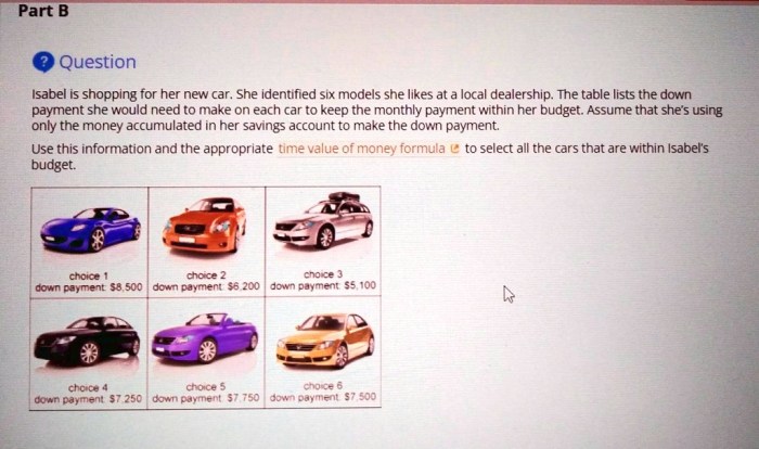 New car sticker price vs invoice price