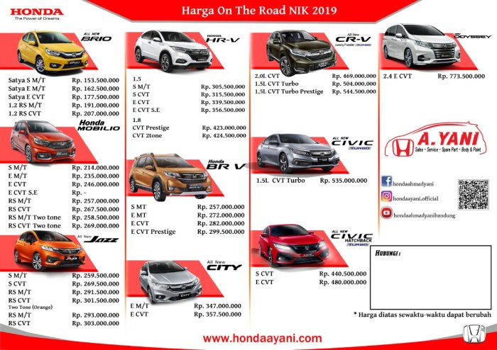 Honda new car launch 7 seater price