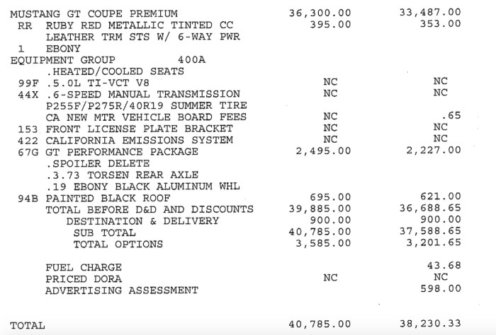 How to find dealer invoice price on new car