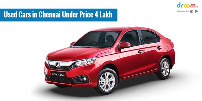 New car price in chennai