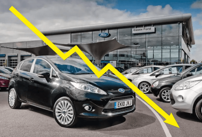 New car price prediction 2024